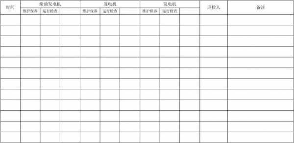 发电机保养维护项目-汕头异步发电机组保养费用-图1