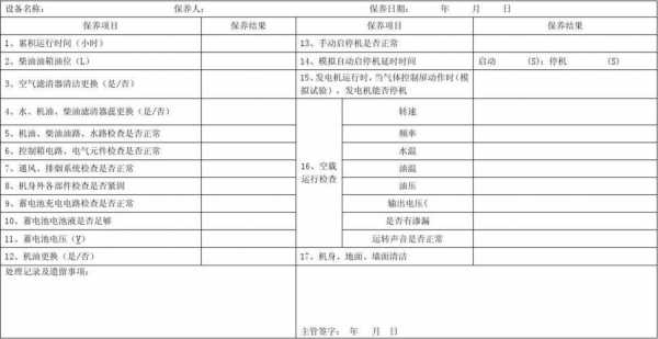 发电机保养维护项目-汕头异步发电机组保养费用-图2