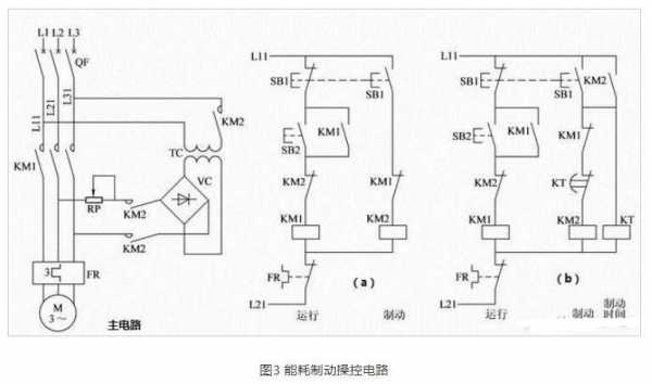  三相异步发电机的制动方法有「三相异步电动机的发电制动」-图1