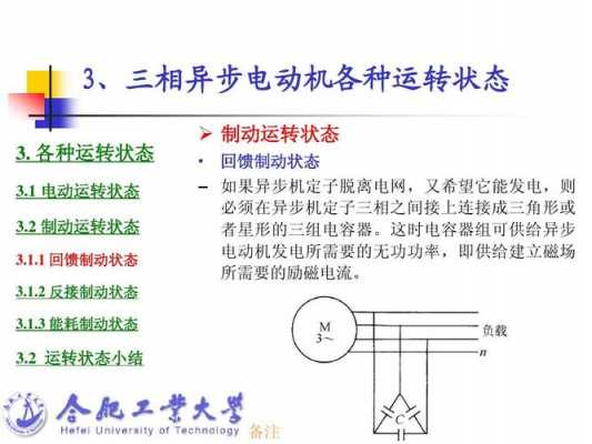 并网运行的异步发电机能否发出滞后的无功功率-异步发电机并网运行-图1