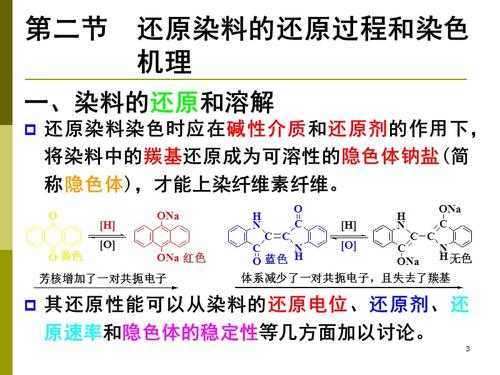  还原染料的染色机理「还原染料的染色机理是什么」-图2