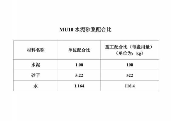 双液浆常用配合比-图2