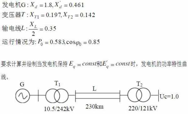 发电机阻抗标幺值-发电机异步阻抗校验-图1