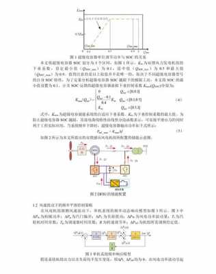 双馈异步发电机试验标准,双馈异步发电机运行模式有哪三种? -图2