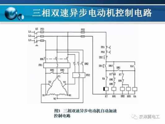 三相交流异步发电机接线图_三相交流异步电机控制线路图-图1