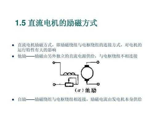  异步发电机励磁方式「异步测速发电机的励磁绕组与输出绕组」-图2