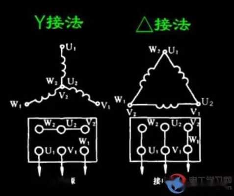 y系列三相异步电动机怎样改发电机,三相异步电动机改220伏怎么接线 -图2