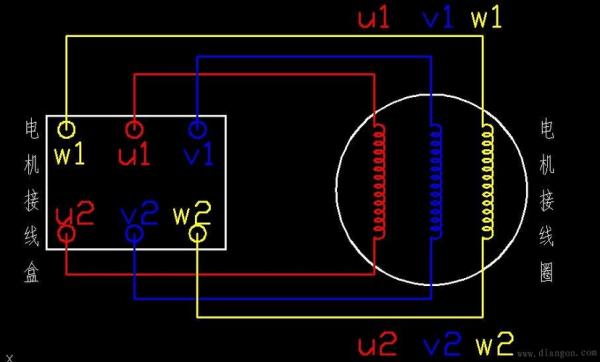 y系列三相异步电动机怎样改发电机,三相异步电动机改220伏怎么接线 -图3