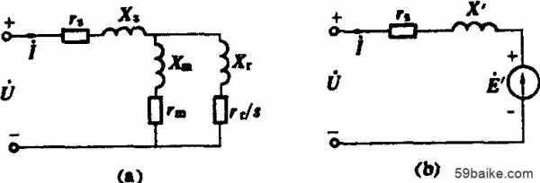 鼠笼异步发电机等值电路-图3