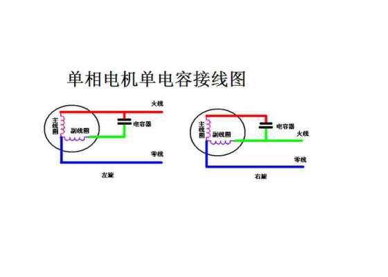 异步电机电容接法视频-图3