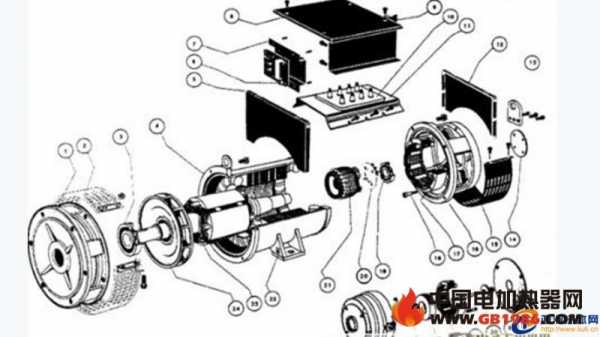 发电机失磁异步处理 发电机具有失磁异步-图3