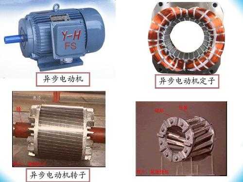 三相异步和同步电机区别-图2