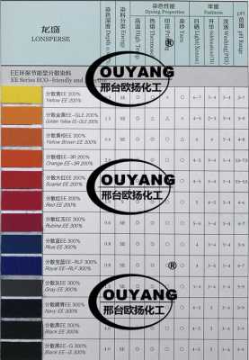 临沂染色染料价格查询（临沂染色染料价格查询最新）-图1