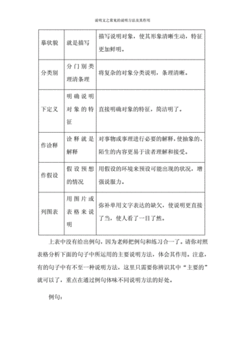  草木染料染色的说明文「草木染料染色的说明文怎么写」-图1