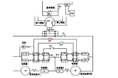 异步发电机并网转速受谁控制 异步发电机的并网方式-图1