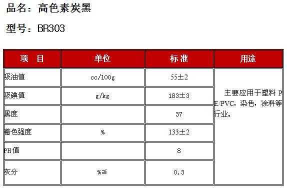 铝材染料染色剂是什么,铝材染色槽的ph值是多少 -图2