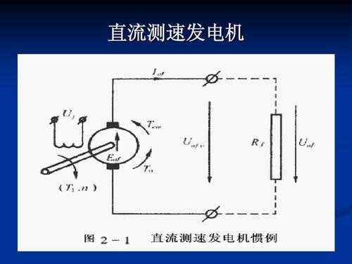 交流异步测速发电机原理-图3