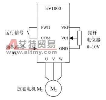 异步发电机变频怎么调（异步发电机频率控制）-图2