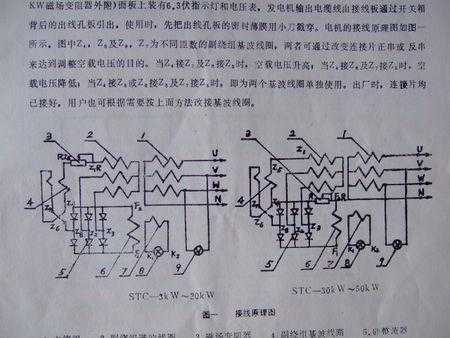 肇庆异步发电机线圈维修,发电机线圈原理 -图3