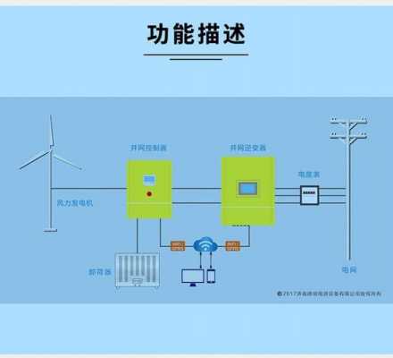 异步风力发电机并网-图3