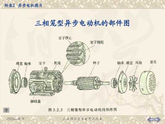 异步电机与双速电机的区别-图1