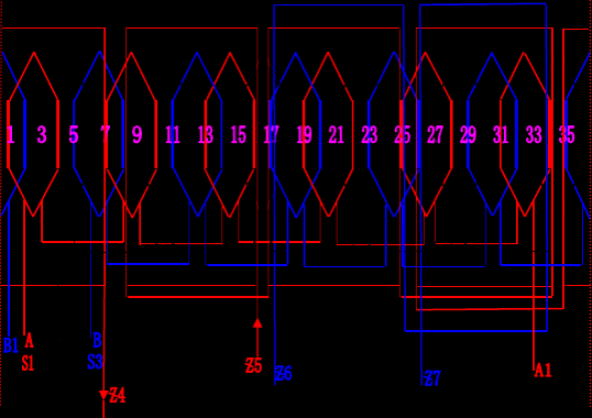 三相异步发电机绕组接线图-图3