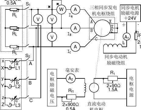 柴油发电机同步异步（同步发电机异步运行）-图3