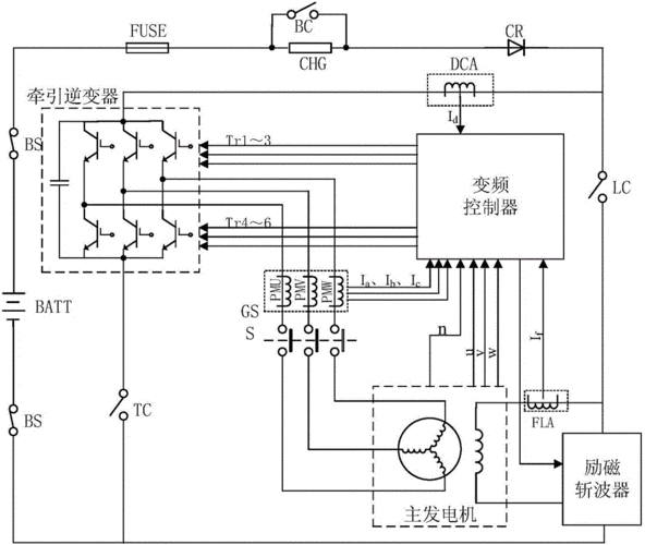 异步发电机变频原理图片-图1