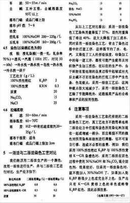 活性染料两浴法染色,活性染料染色处方 -图1