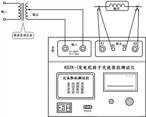 发电机异步启动阻抗-图3