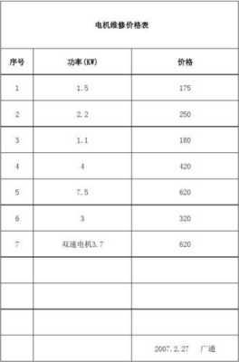 荔湾区异步发电机报价表-图1