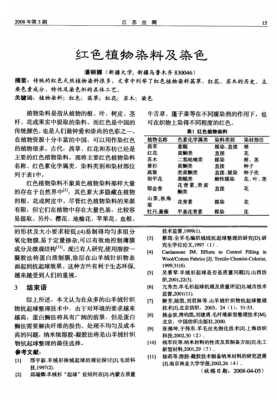  植物染料与染色「植物染料与染色剂的区别」-图2