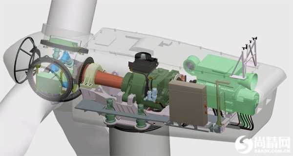 风力异步发电机图片大全-图3