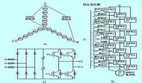  双馈异步发电机的变频器「双馈异步发电机组采用的变频器容量为机组容量的」-图1