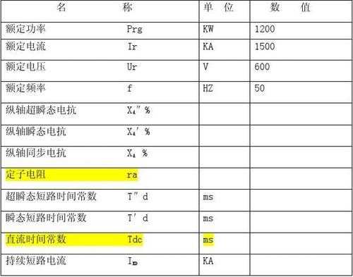 阳江异步发电机参数配置,异步发电机功率 -图3