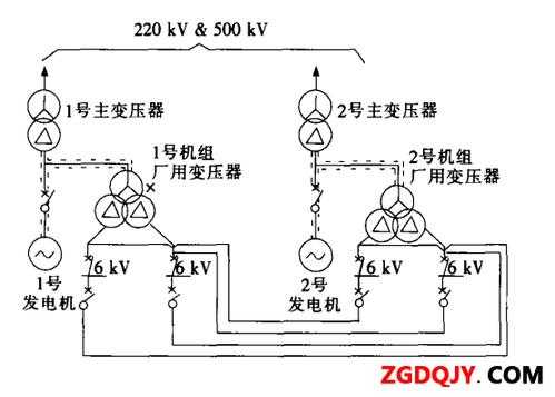 断路器误合发电机异步启动,发电机断路器有什么特殊要求? -图2