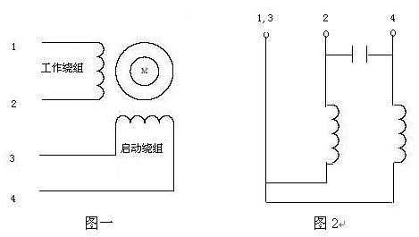 单相异步改发电机,单相异步电动机改变转向的具体方法是什么 -图1