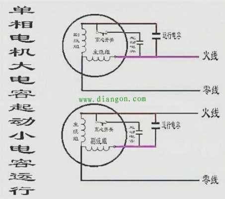 单相异步改发电机,单相异步电动机改变转向的具体方法是什么 -图3