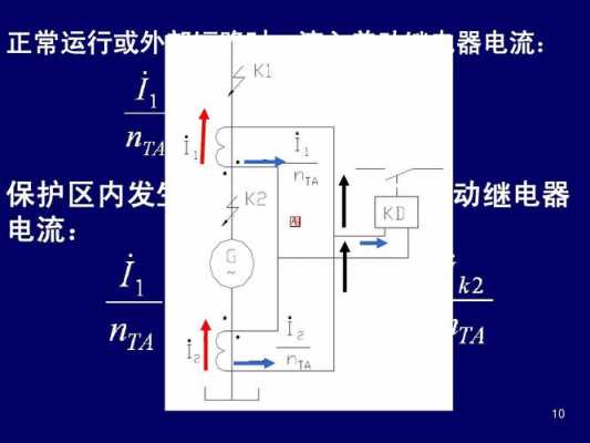 异步发电机有那些保护作用-异步发电机有那些保护-图3