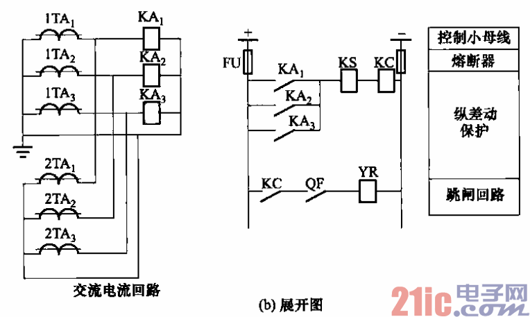 异步发电机有那些保护作用-异步发电机有那些保护-图1