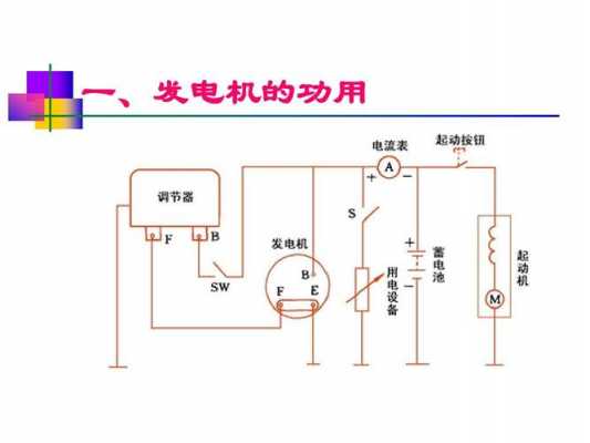 什么是发电机异步运行,异步发电机运行原理 -图1