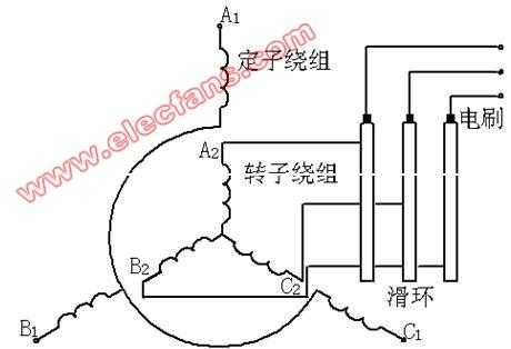 转子绕线式异步电动机可以采用什么启动方法-绕线转子异步发电机转子侧-图3