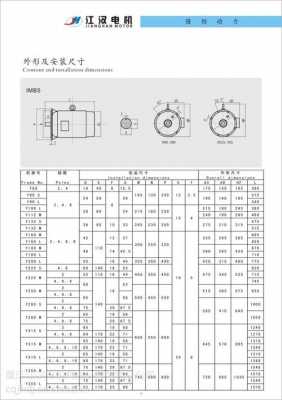 异步发电机电机mt和（异步发电机功率）-图2