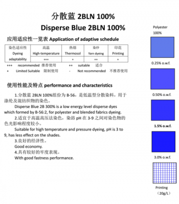 分散染料拼色-分散染料tpu染色-图2