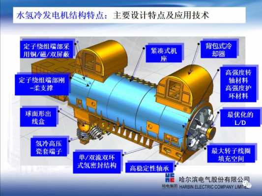 什么是汽轮发电机的异步运行-图1