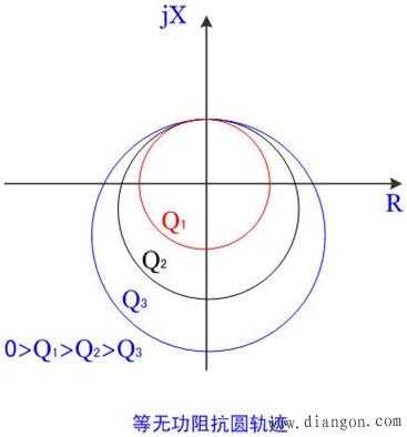 发电机异步圆圆心_发电机异步阻抗圆-图3