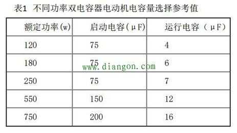 单相异步发电机功率（单相异步电动机最大功率是多少）-图3