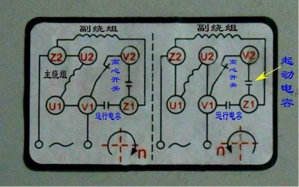 双馈异步发电机有接线盒吗（双馈异步发电机有接线盒吗怎么接）-图1