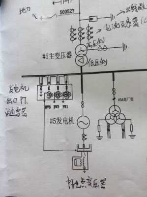  异步发电机电压控「异步发电机电压崩溃」-图2