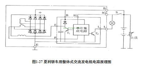 异步发电机电压调整率_异步发电机的调速方法-图3